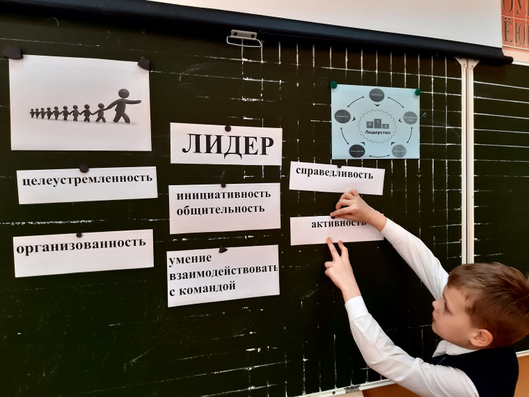 Неделя начальных классов во 2 "В".