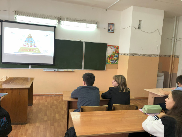 Классный час, посвященный теме здорового образа жизни.